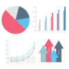 Market-Analysis